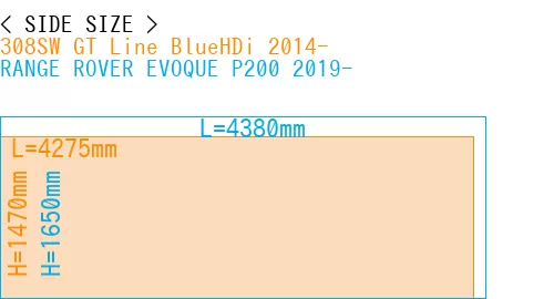 #308SW GT Line BlueHDi 2014- + RANGE ROVER EVOQUE P200 2019-